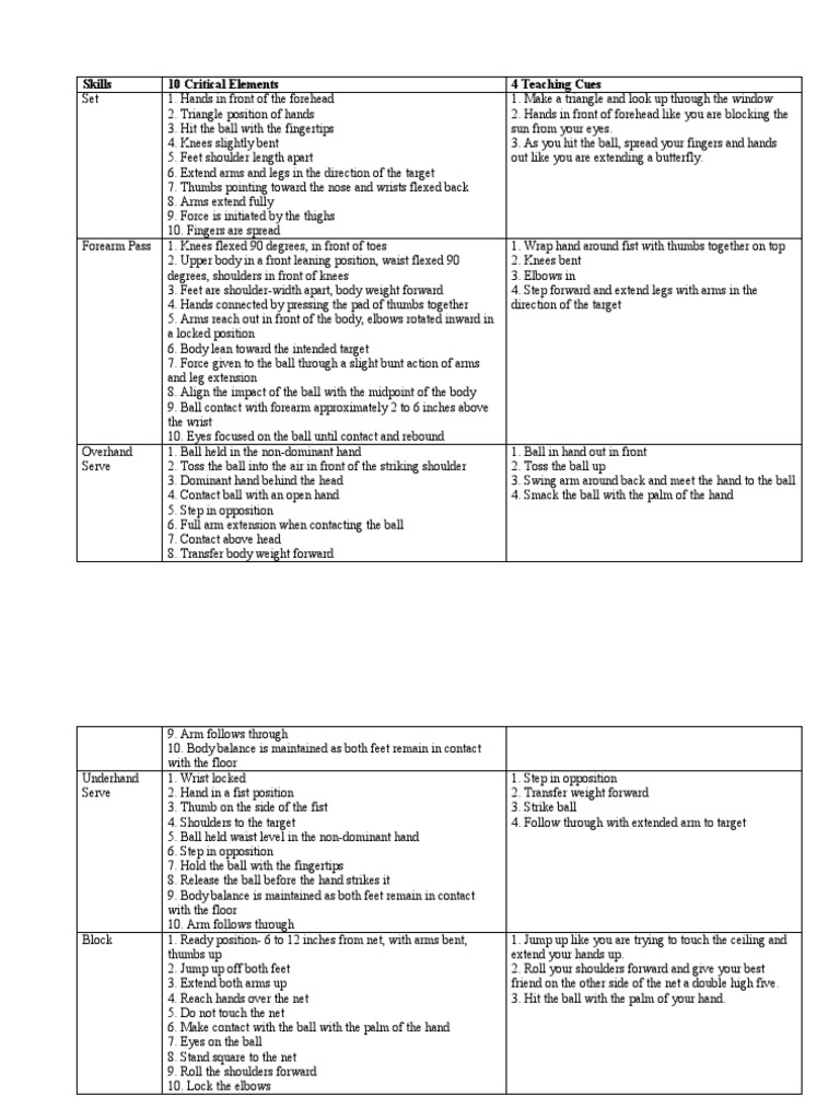 Knes 240 volleyball portfolio pdf anatomical terms of motion