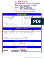 Acentuacion