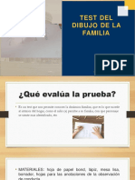 Test de La Familia Practica