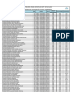 Resultado Pos Recurso Da Totalizacao de Pontos Fundamental - 2022