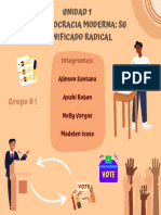 Unidad 1 La Democracia Moderna