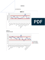 GRÁFICOS - Docx EV PSP