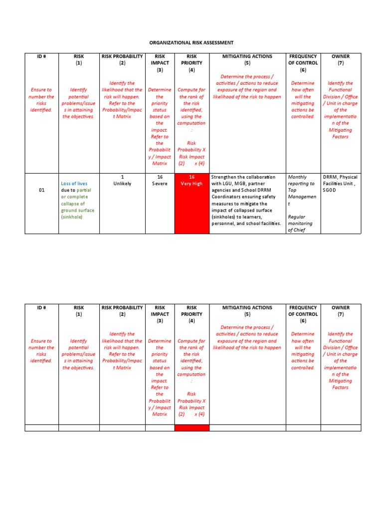 Organizational Risk Assessment Guide | PDF | Risk | Risk Assessment
