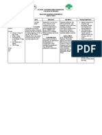 Omeprazole - Drug Study