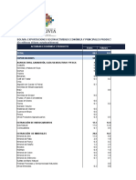 Bolivia - Exportaciones Segun Actividad Economica y Producto Por Año y Mes, 1992 - 2022