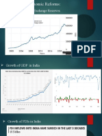 Prakhar - Economic Transition in India