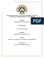 Tabla Administracion Cientifica