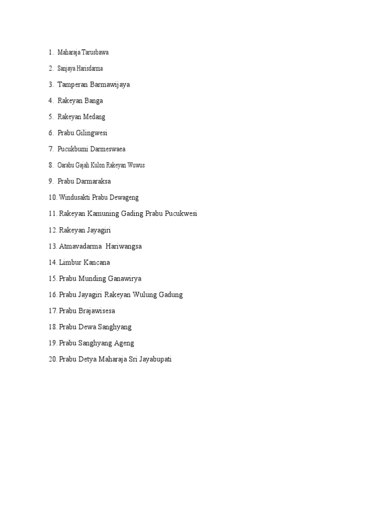 Daftar Raja Sunda Galuh | PDF