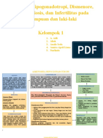 Kelompok 1 Maternitas Ns. Desi