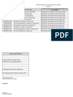 Pemutahiran Data FKTP Untuk Lokus Bok