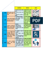 Medios de Comunicación en La Actividad Economica