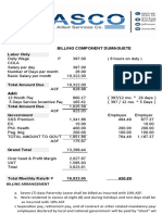 Billing Rate Proposal Bacolod, San Fernado, Dumaguete 2022