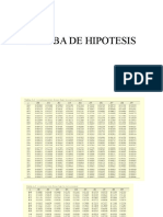 PRUEBA DE HIPOTESIS Tabla