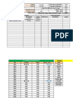 Mercería Compr y Pagos Puesta en Marcha