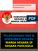 Pertemuan 6 Hub Negara Dan Warga Negara