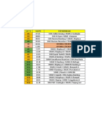 Rundown Himmascup 2022 (A)