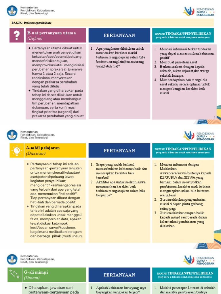 Kerangka Tahapan BAGJA (2) Ok | PDF