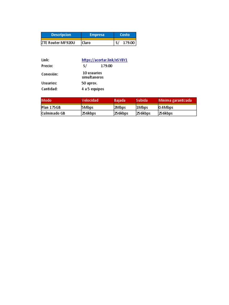 ZTE Router OLO Portatil MF920U | PDF
