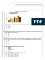 Grafik Kunjungan Perpustakaan