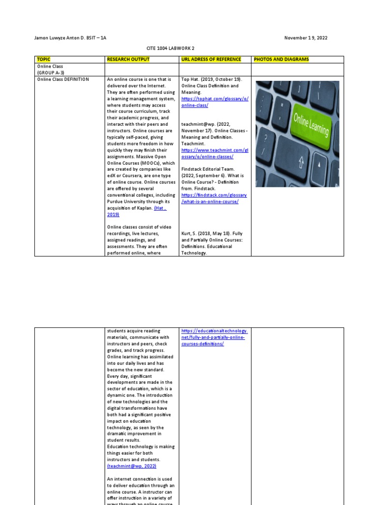 Definition of Online Classes | PDF | Educational Technology | Behavior ...