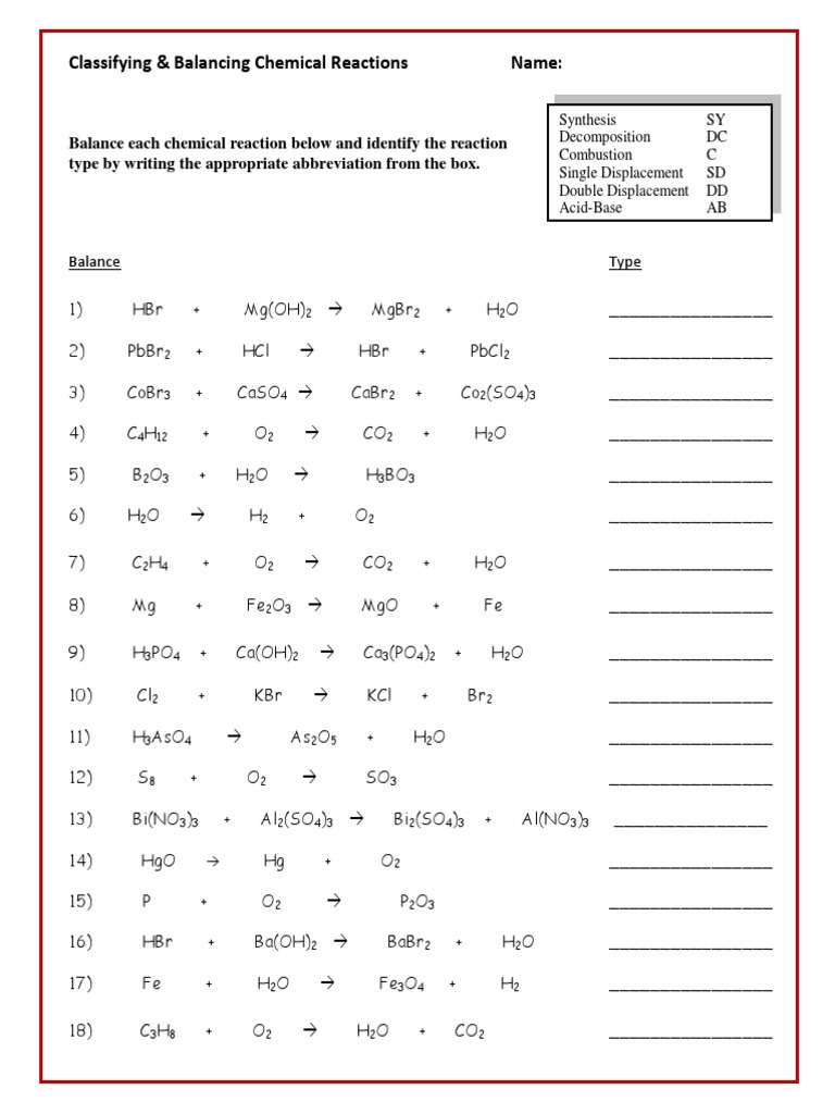 Classifying Balancing Chemical Reactions Name PDF Chemical Classifying Balancing Chemical Reactions Name PDF Chemical