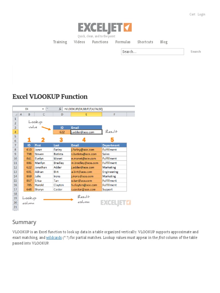 how-to-use-the-excel-vlookup-function-exceljet-pdf-database-index