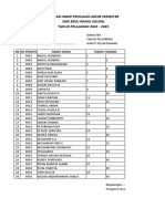 Daftar Hadir, Layout Ruangan Dan Nama Ruangan