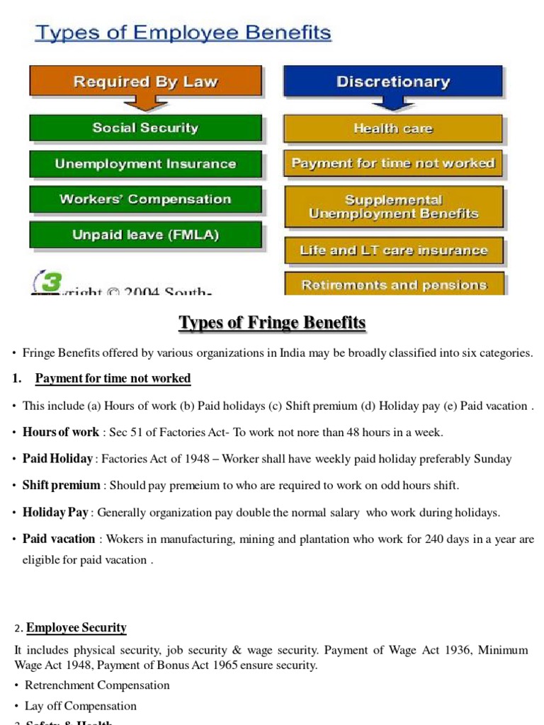 TYPES OF EMPLOYEE BENEFITS PDF Employment Pension