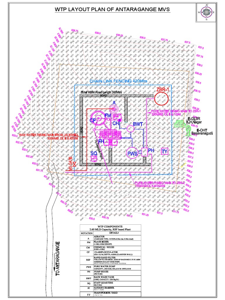 5) wtp layout (1) | PDF