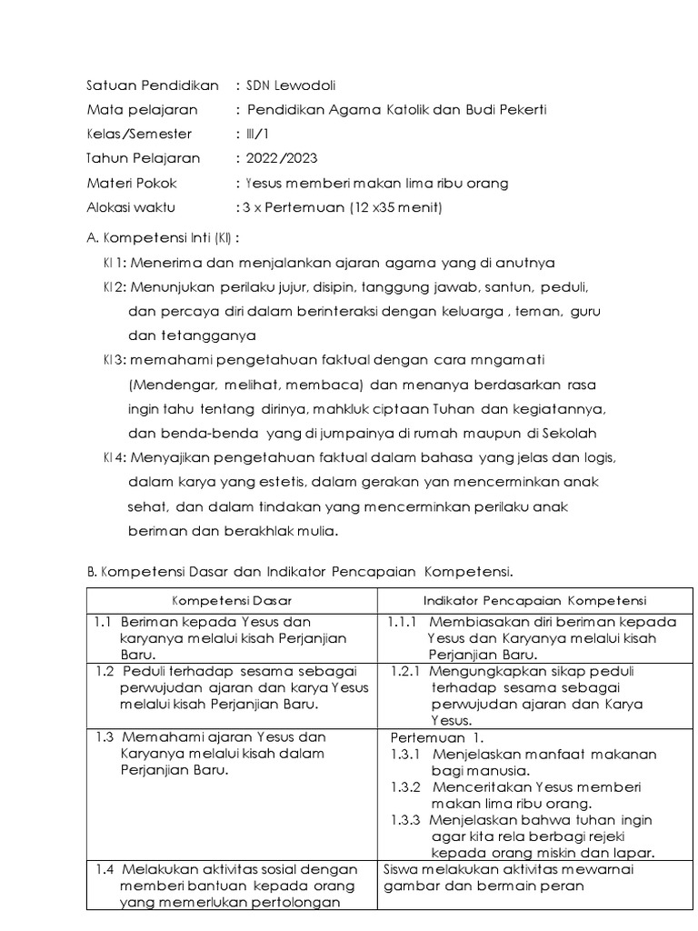 Gambar Yesus Memberi Makan 5000 Orang | PDF
