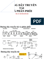 01 - Gioi Thieu Duong Day Truyen Tai Va Phan Phoi