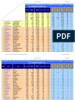 Informe Medios Junio Julio Agosto 2011