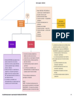 Parte 1 Apuntes - ADICCION