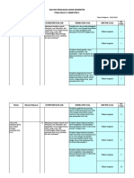 Kisi2 Soal Ujian Pjok Sem 1 Kelas 5 TP 2022-2023