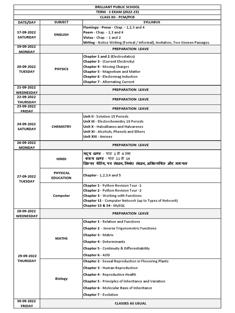 Datesheet Class XII PCM & PCB PDF Technology & Engineering