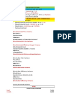 Standard Costing - 08 January 2022