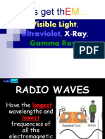 Visible Light, UV Light, X-Ray, Gamma Ray