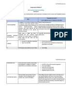 4 Risk Control Manual Handling