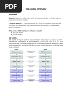 TCS Digital Interview