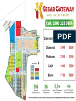 Luxurious residential plot prices in Nagpur