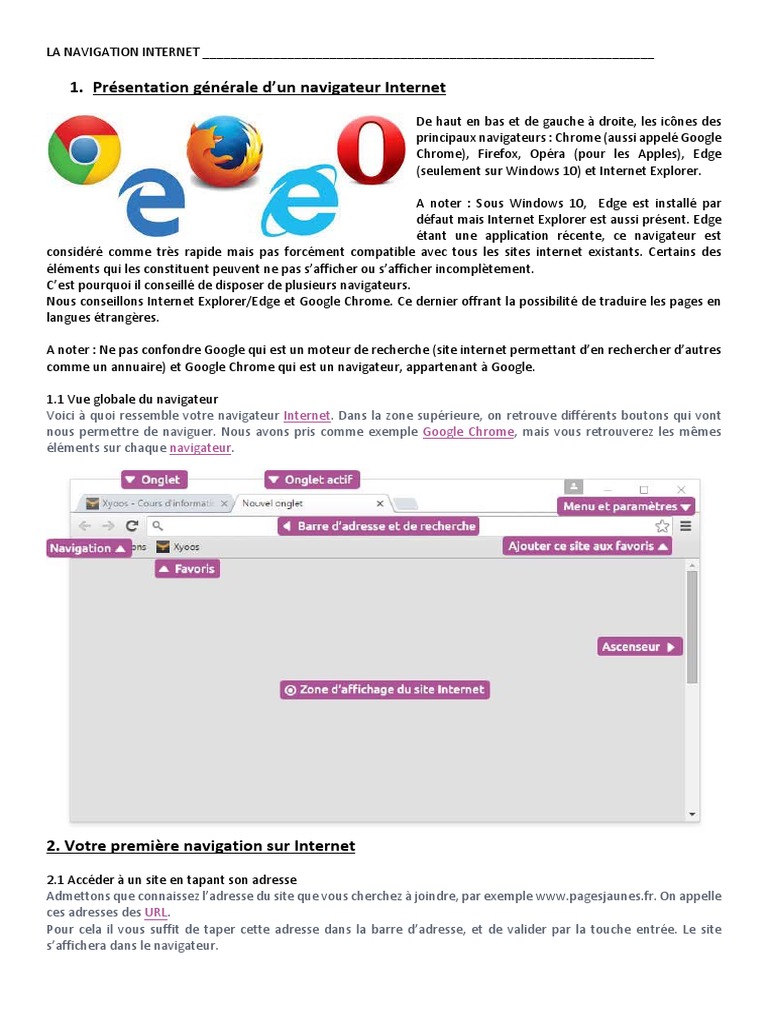 Guide de navigation sur Internet | PDF | Capture d'écran | Internet ...