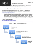 Create Story Maps