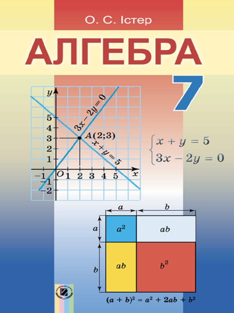 Алгебра | PDF