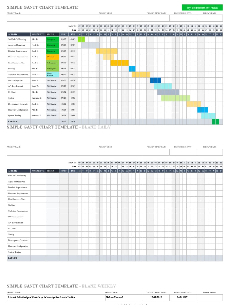 Project Timeline and Task Management: A Gantt Chart for Planning and ...