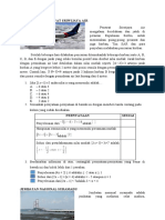 Alkautsar 22 Soal Matematika 10