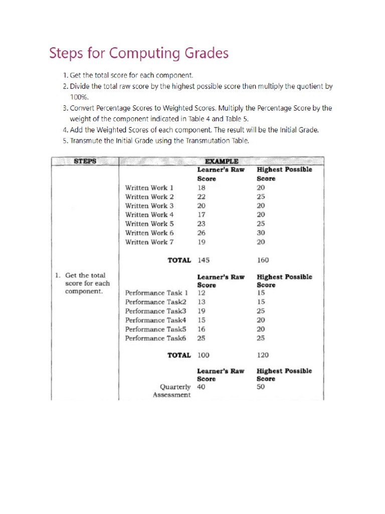 Assignment 1 Calculating Grades Project Stem