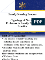 Typology of Nursing Problems