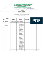 Rundown Yaaa