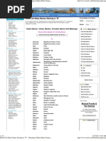 Indian Girl Baby Names