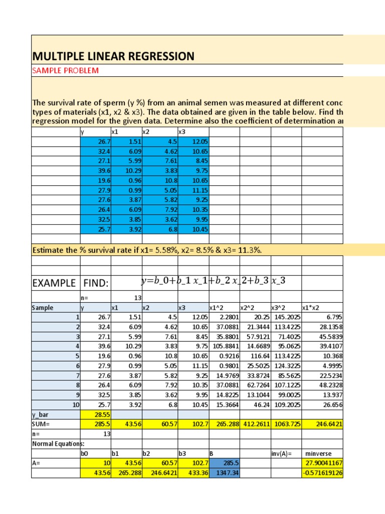 Python Nonlinear Regression Excel